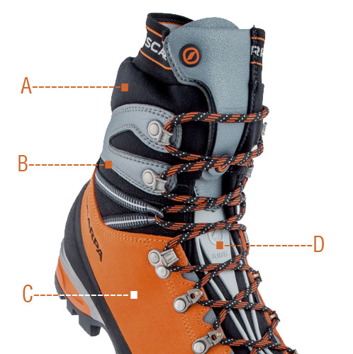 mont blanc pro gtx