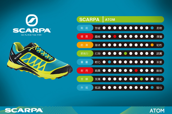 scarpa-atom-%e5%8e%9f%e5%ad%90-%e7%ab%9e%e9%80%9f%e8%b6%8a%e9%87%8e%e9%9e%8b-16