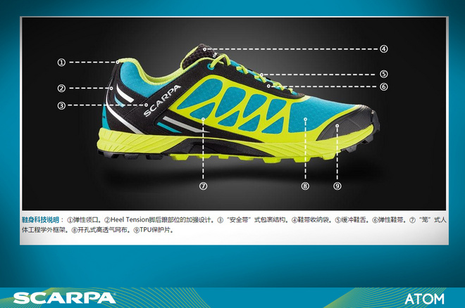 scarpa-atom-%e5%8e%9f%e5%ad%90-%e7%ab%9e%e9%80%9f%e8%b6%8a%e9%87%8e%e9%9e%8b-5