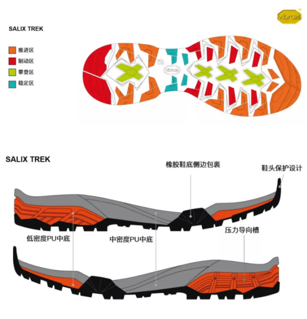 2018春夏新品简介（2）——致敬经典-8