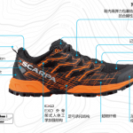 SCARPA中子2代预告-2
