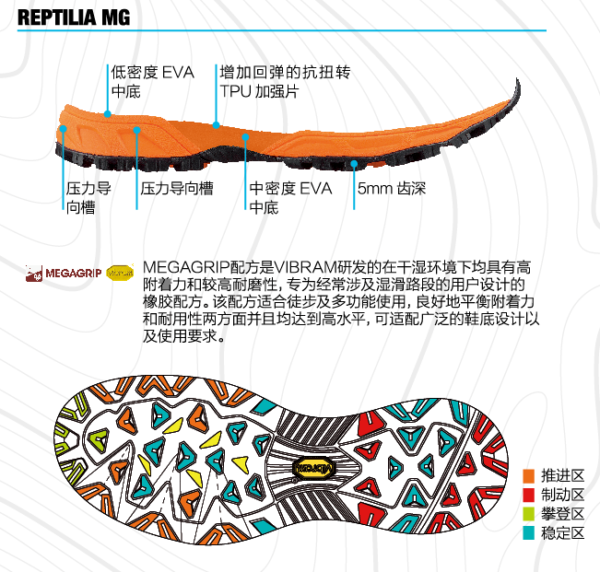 SCARPA中子2代预告-3